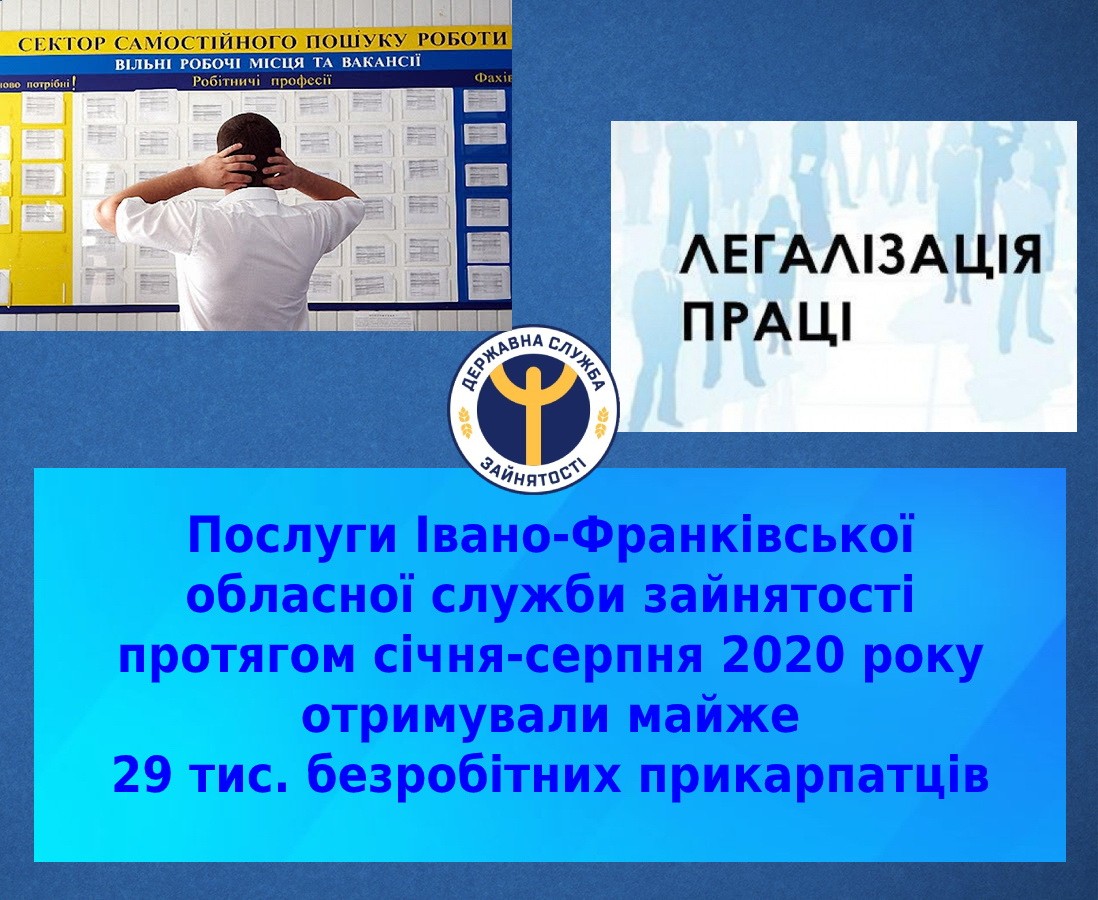 допомога ЦЗ